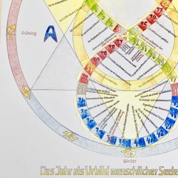 DER ANTHROPOSOPHISCHE SEELENKALENDER, Wanddruck A4