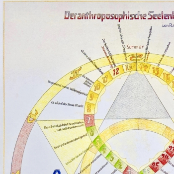 DER ANTHROPOSOPHISCHE SEELENKALENDER, Wanddruck A4