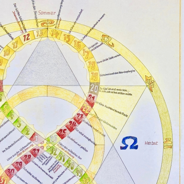 DER ANTHROPOSOPHISCHE SEELENKALENDER, Wanddruck A4